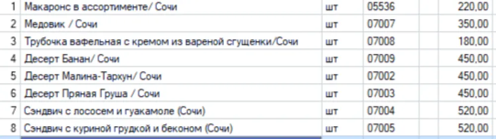 Гуандунский Улун Хуан Чжин Сян Дан Цун, Цин Сян